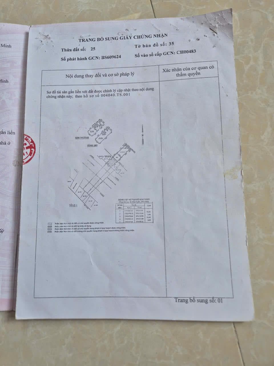 Bán nhà đường Đinh Tiên Hoàng Quận 1 4