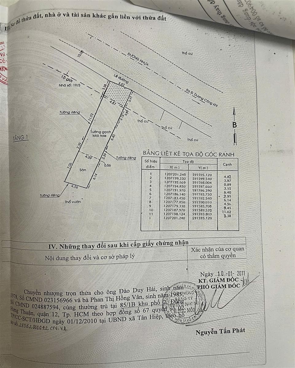 Bán nhà đường Huỳnh Thị Mài huyện Hóc Môn 4